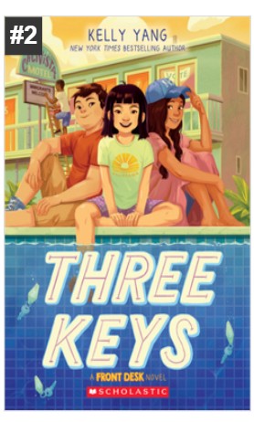 Front Desk: Three Keys book cover
